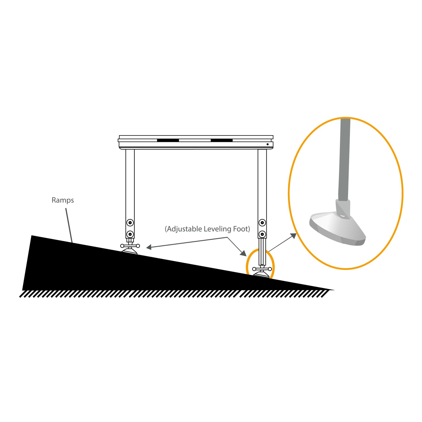 Professional 4 ft x 8 ft Stage Platform with 6 Adjustable Legs 28"–48" Height Modular Event Deck System