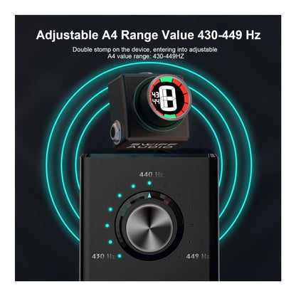 Swiff Audio C20 Pedal Tuner