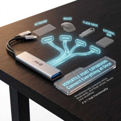 Nippon America 4-in-1 Multiport USB-C USB Hub DB-IBM-1C-2CU2