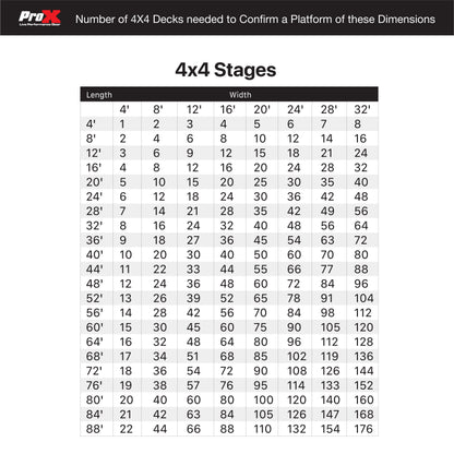 StageOne 4 ft x 4 ft Single Stage Package - Deck w/ Adjustable 16–22 inch Legs