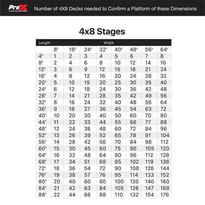 Professional 4 ft x 8 ft Stage Platform with 6 Adjustable Legs 28"–48" Height Modular Event Deck System